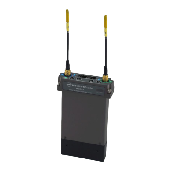 WisyCom MCR41 User Manual