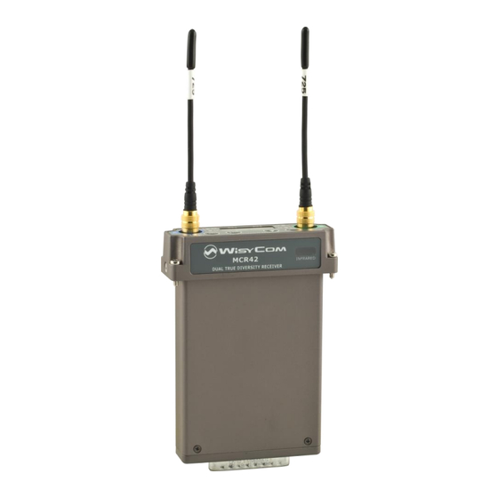 WisyCom MCR41 User Manual