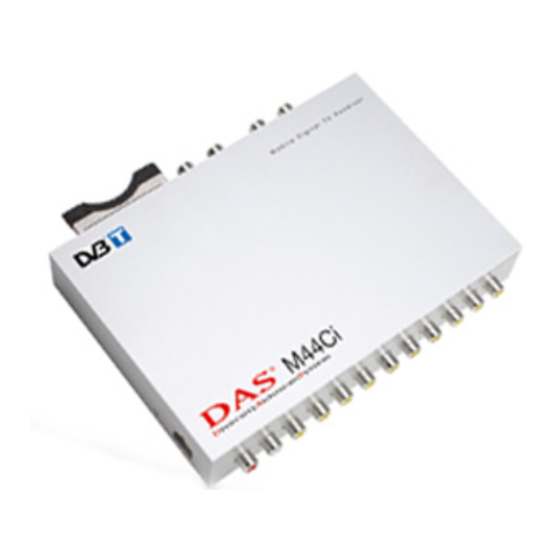 DAS -M44HD-CI-CAN Installation And User Manual