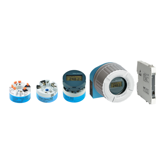 Endress+Hauser iTEMP TMT71 Brief Operating Instructions