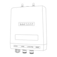 Cisco FM4200 Installation And Configuration Manual