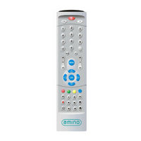 Amino Remote Controls Configuration Manual
