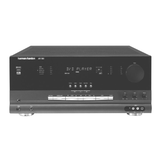 Harman Kardon AVR 7000 Test Report