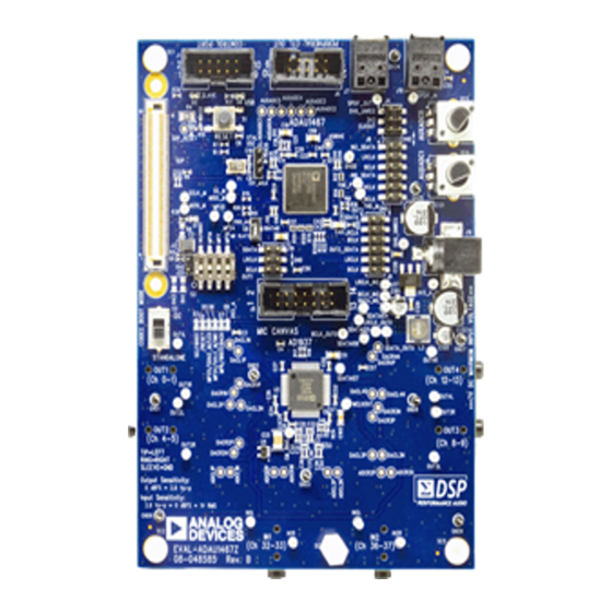 Analog Devices SigmaDSP ADAU1467 Manual