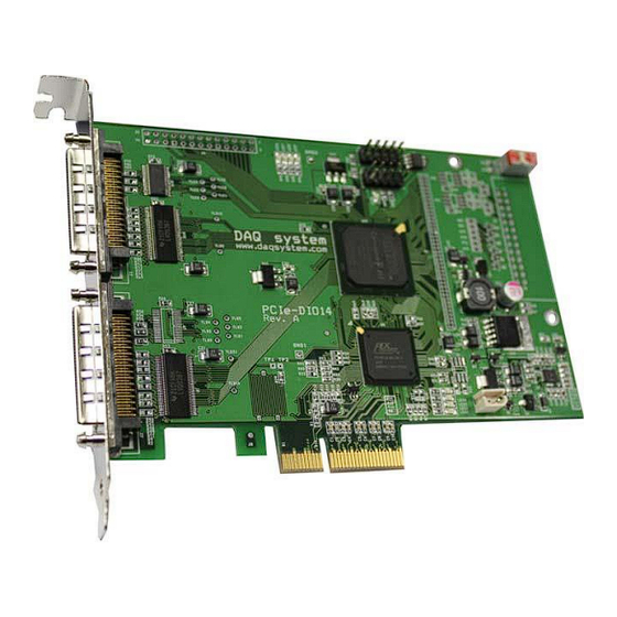 DAQ system PCIe-DIO14 User Manual