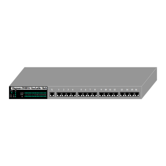 GarrettCom DS8016 Installation And User Manual