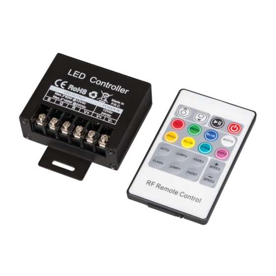 UltraLux RGBRFC20 User Manual