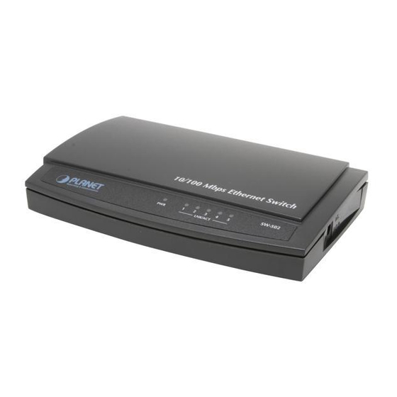 Planet SW-502 User Manual