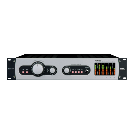 SPL Atmos Manual