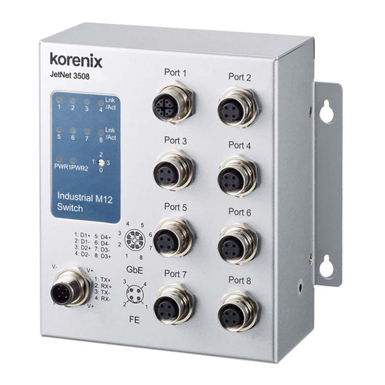 Korenix JetNet 3505 Ethernet Switch Manuals