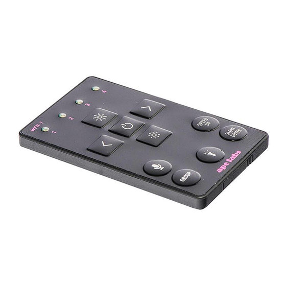 Ape Labs ApeRemote Instruction Manual