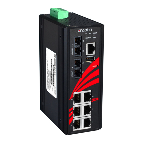 ANTAIRA LMX-0802-M Hardware Manual