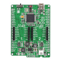 Mikroelektronika CLICKER2 FOR PIC32MX Manual