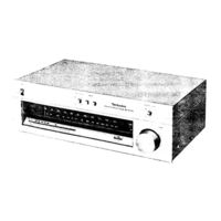Technics ST-8044K Service Manual