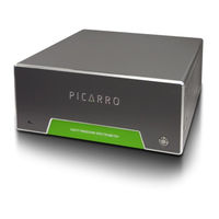 PICARRO G2114 User Manual