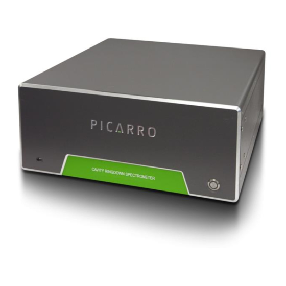 PICARRO G2114 User Manual