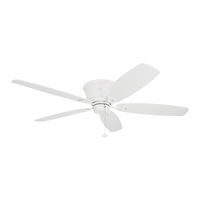 Honeywell GLEN ALDEN User Manual