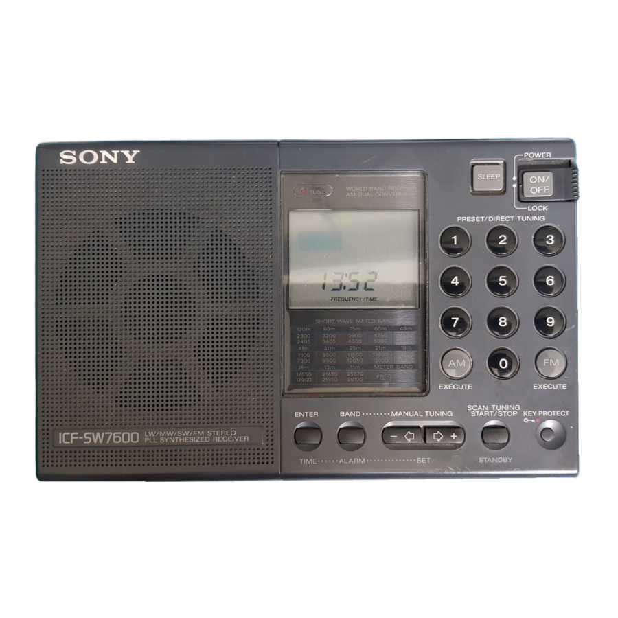 Sony ICF-SW7600 Manual