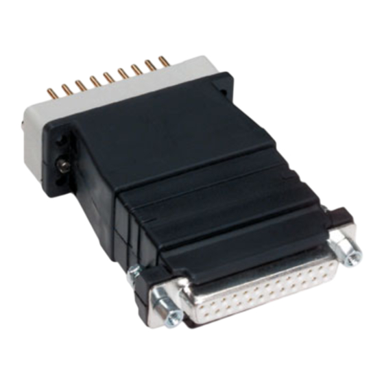 Patton electronics 2020 User Manual