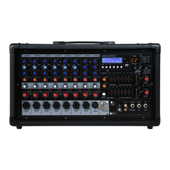 Peavey XR 1000L Operating Manual