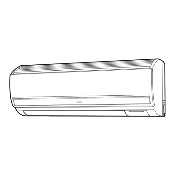 Hitachi RAC-10JH4 Service Manual