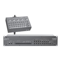 Furman HDS-16 Owner's Manual