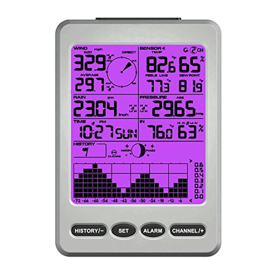 Ambient Weather WS-12 User Manual