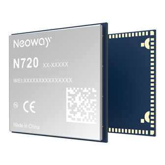 Neoway N720 Hardware User's Manual