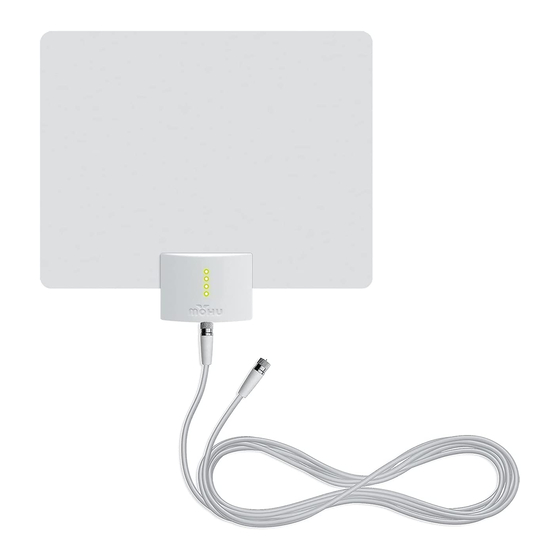Mohu Leaf Ultimate Instructions