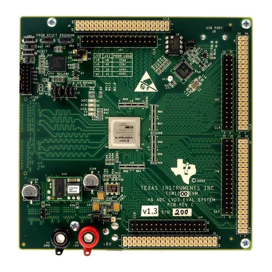 Texas Instruments TSW1200EVM User Manual