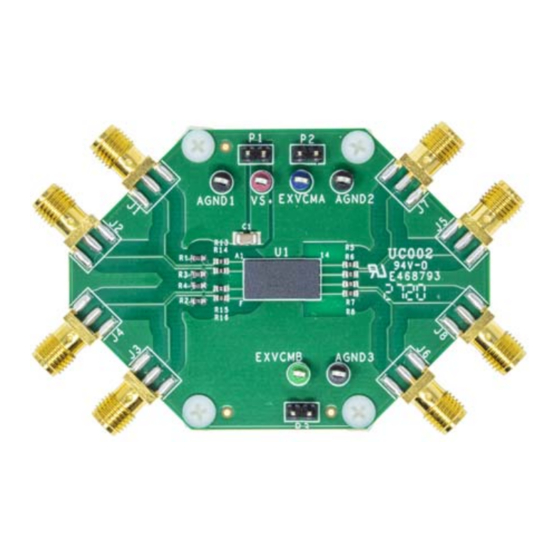 Analog Devices EVAL-ADAQ8088EBZ User Manual