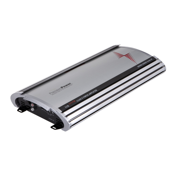 Car amplifier installation guide