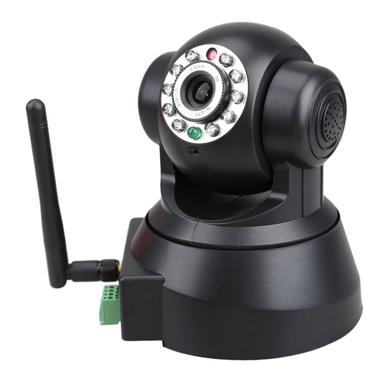 Storage Options IP Night/Day Camera User Manual