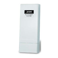 Planet WNAP-7300 User Manual