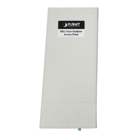 Planet WNAP-7300 Quick Installation Manual