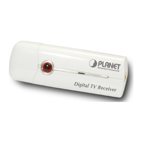 Planet DTR-100D User Manual