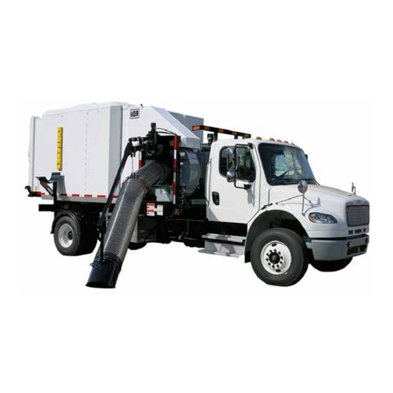 ODB SCL800SM-3X Owner's Manual
