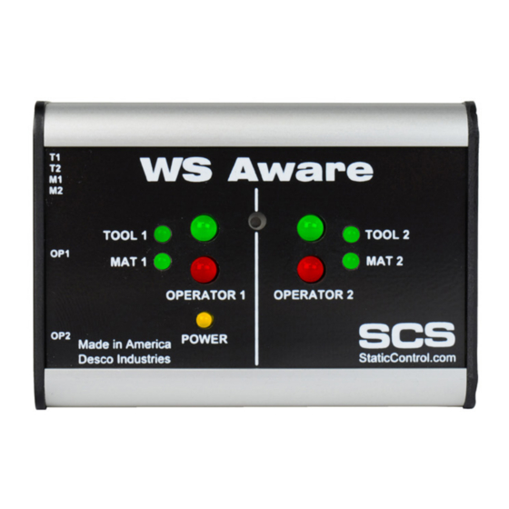 SCS WS aware User Manual