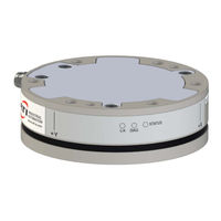ATI Technologies 9105-ECAT-Axia80-M20 Manual