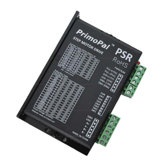 PrimoPal PSR5042 User Manual