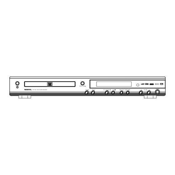 Saba HTS-1500 Manuals