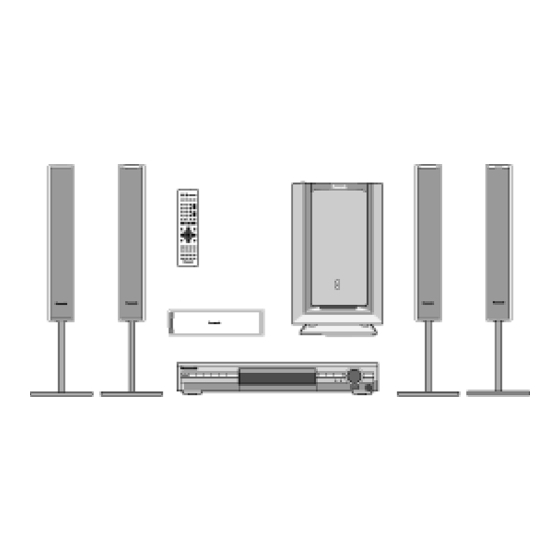 Panasonic SA-HT870 Service Manual