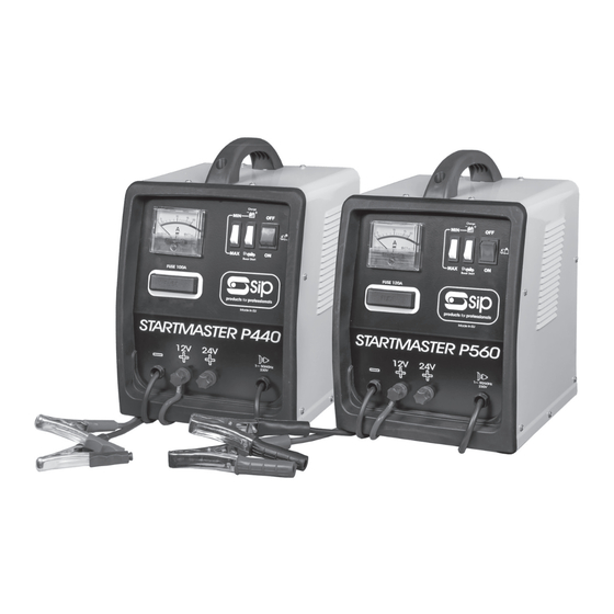 SIP startmaster P440 Manuals