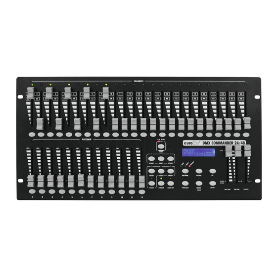 EuroLite DMX Commander 24/48 User Manual
