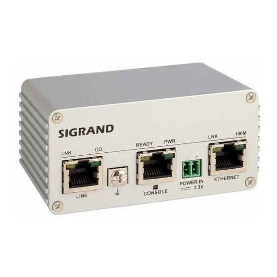 User Manuals: Sigrand SG-17B SHDSL Modem