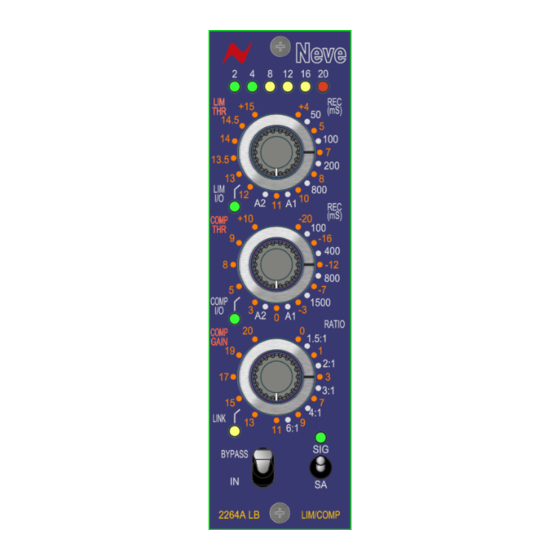 Neve 2264ALB Manuals