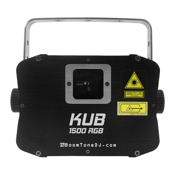 BoomToneDJ KUB 1500 RGB Manuals