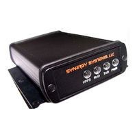 SYNERGY SYSTEMS SynPaQ/E User Manual