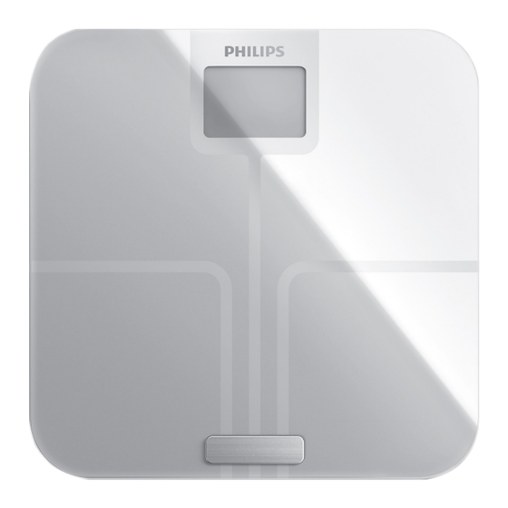 Philips DL8781 Manual