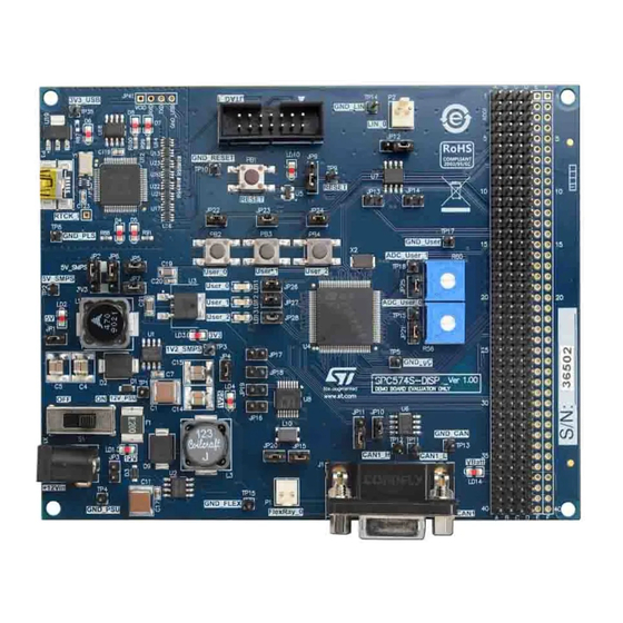 ST SPC574S-DISP Sphaero Discovery+ User Manual